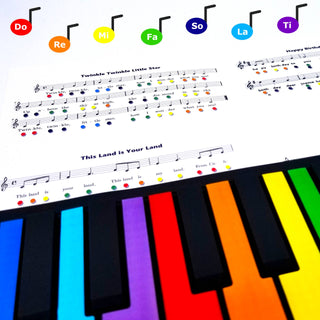 Rainbow Piano - 49 Color Coded Keys + Play-By-Color Songbook MukikiM
