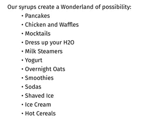 Fruit Syrups for cocktails, breakfast + desserts| Wonderland Jams Wonderland Jams